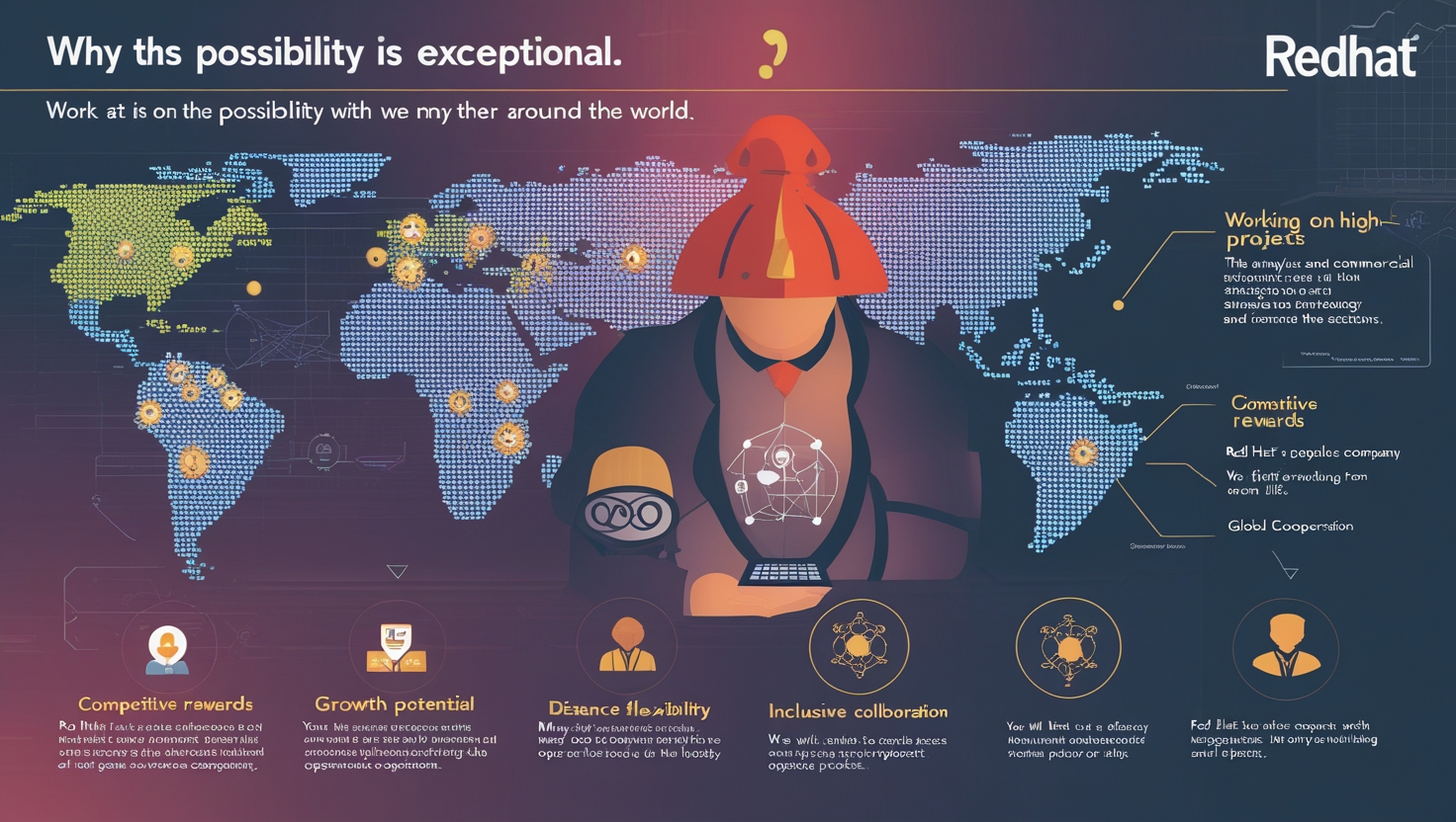 Red Hat Data Analyst Career